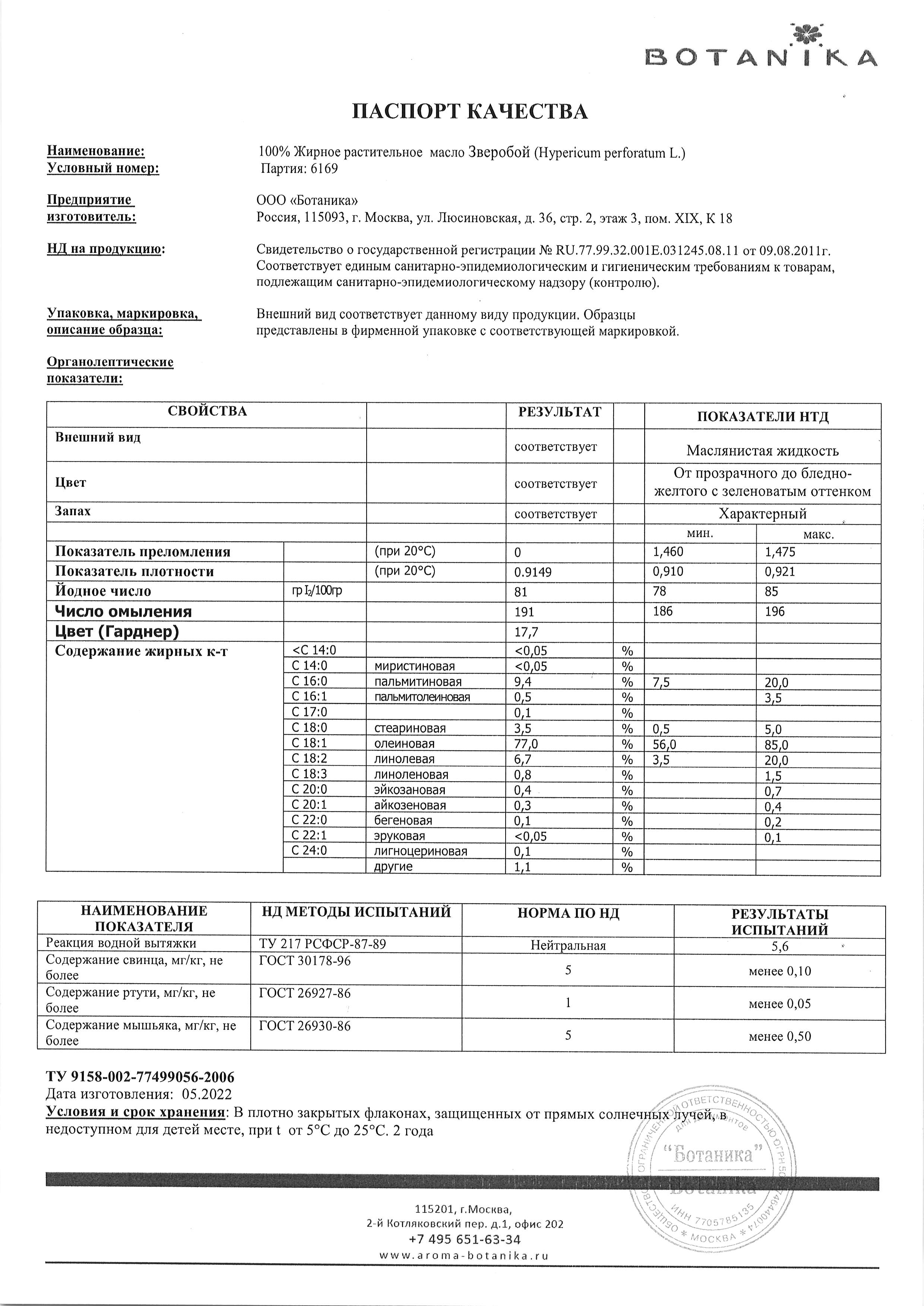 Паспорт №052022